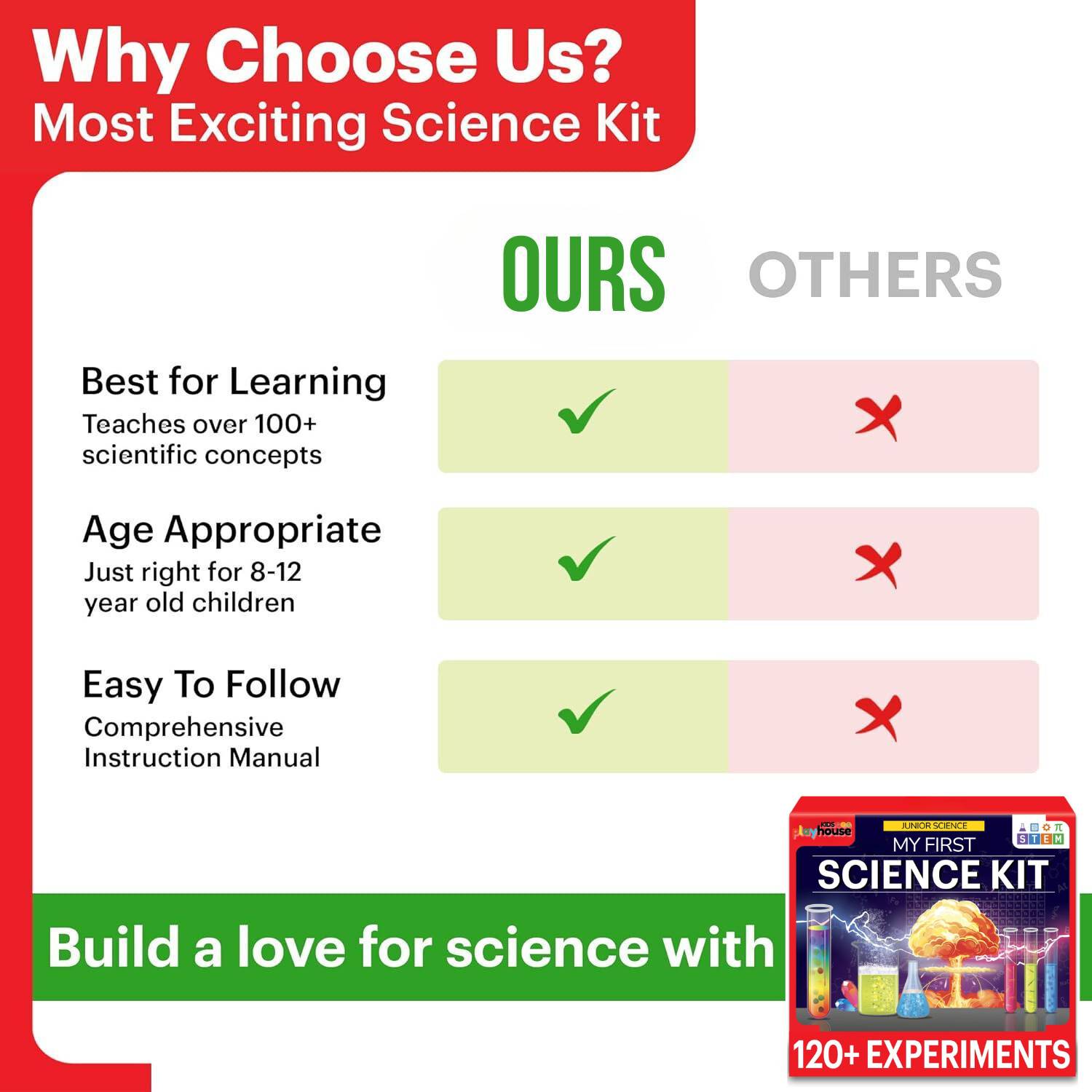 Science Kit for Kids: image 6